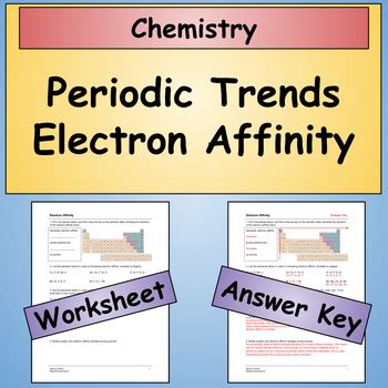 Electron Affinity Periodic Trends Worksheet By Back Pocket Science