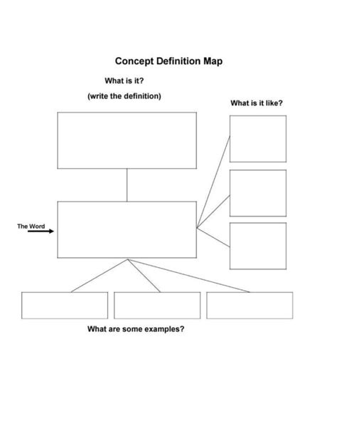 40+ Best FREE Concept Map Templates in Excel/Spreadsheet (Flowchart ...