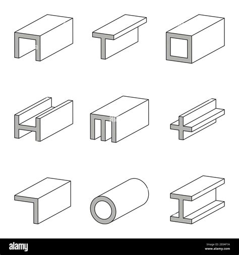 Steel Cections Icon Profiles Plates And Tubes Dimensions Properties