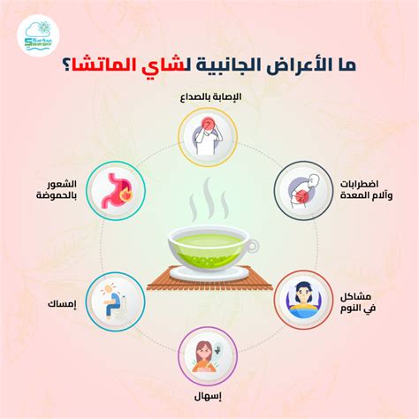 انفوجرافيك ما الأعراض الجانبية لشاي الماتشا؟ 2024 صحةسكاي