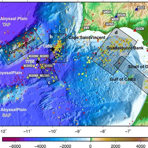 Joint hypocenter location and histogram comparison. a Hypocenter... | Download Scientific Diagram