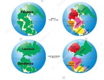 Teori Laurasia Dan Gondwana – GeoHepi