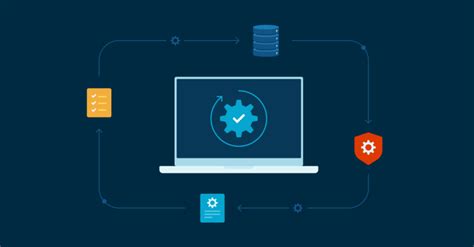 MSP Automation: Process & Overview | NinjaOne