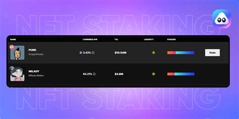 Best Ways To Make Passive Income With Nfts Airnfts