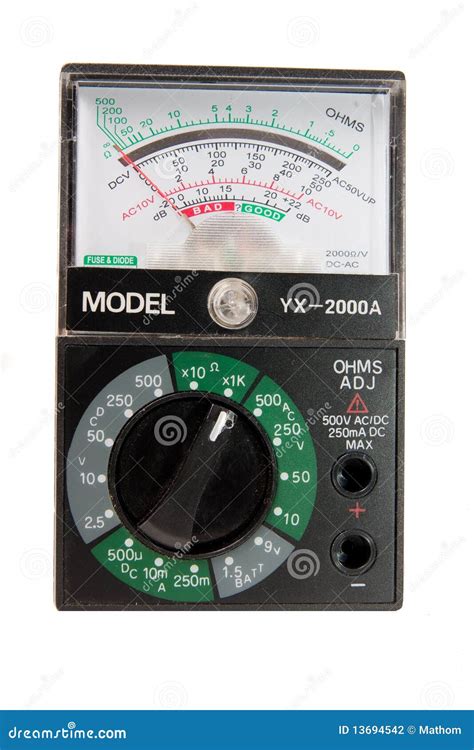 current meter stock photo image  watt resistance