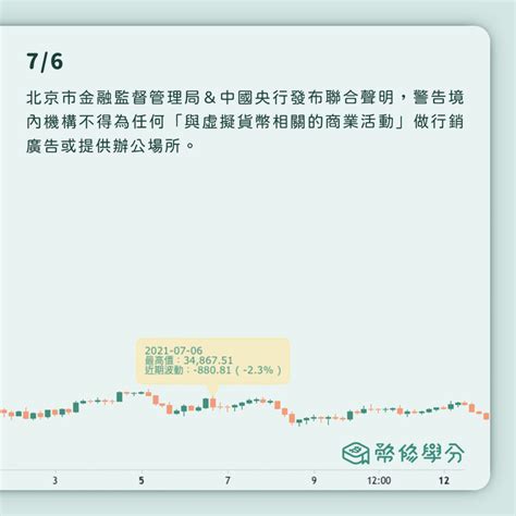 2021中國加密貨幣禁令 比特幣暴跌50元兇？中國禁止加密貨幣、挖礦，fud 影響總整理 幣修學分