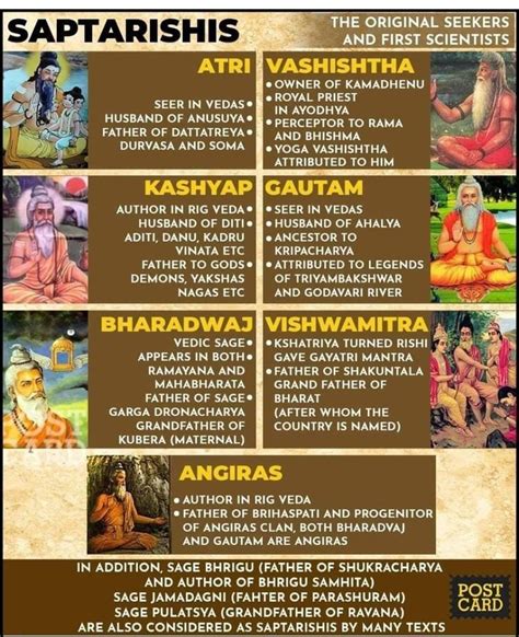 Pin By Virendra Sharma On Hinduisam Hinduism History Ancient Indian