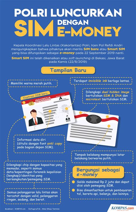 cara memindah kartu sim ke hp baru 2