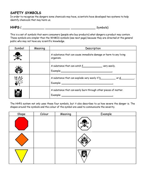 Hhps And Whmis Notes Safety Symbols In Order To Recognize The Dangers