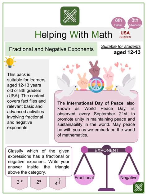 Fractional Negative Exponents Day Of Peace Math Worksheets