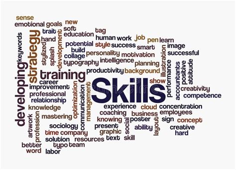 Word Cloud With Skills Concept Isolated On A White Background Stock