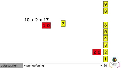 Clevermath Gk Getalkaarten Optellen Puntoefening Tot 20 Youtube