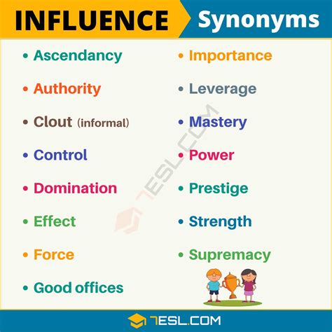 100+ Synonyms for Influence with Examples | Another Word for “Influence” • 7ESL