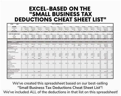 Save Yourself A Lot Of Money And Get This List This Cheat Sheet Has