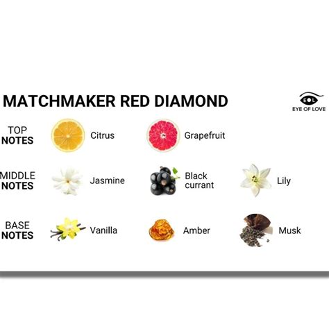 EYE OF LOVE MATCHMAKER RED DIAMOND LGBTQ PERFUME FEROMONAS PARA ELLA