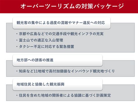 オーバーツーリズム（観光公害）とは 政府が京都などの事例と抑制策を公表 ツギノジダイ