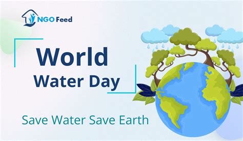 World Water Day 2024 About Theme Importance Top Ngos