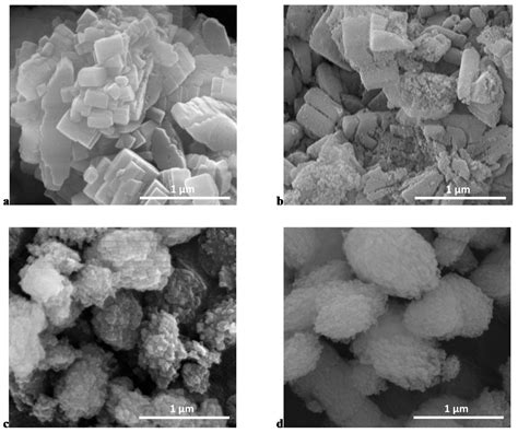 Catalysts Free Full Text Mesoporous Zsm 5 Zeolites In Acid