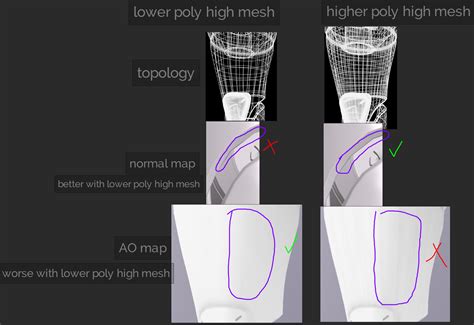 Ambient Occlusion Map Has A Grid Pattern — Polycount