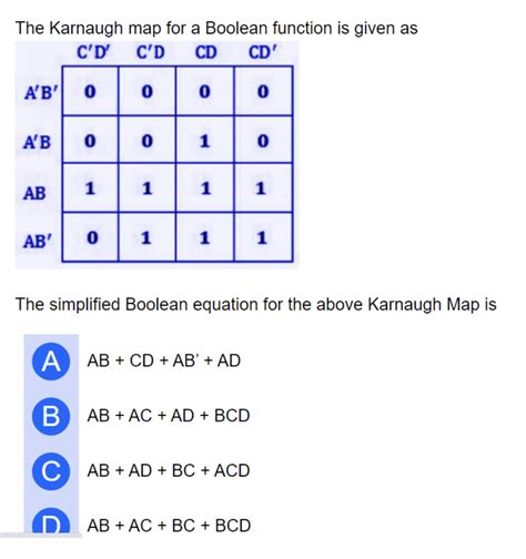 Solved The Karnaugh Map For A Boolean Function Is Given As