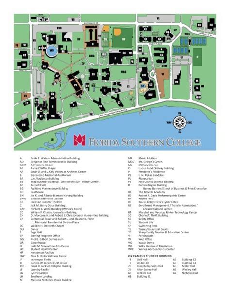 Southern Miss Campus Map