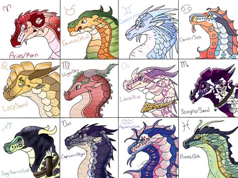 Wof Zodiac Auction Adopts By Dawneddragon On Deviantart