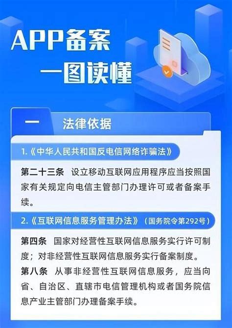 Ark买服务器需要什么配置为什么app需要备案？ 世外云文章资讯