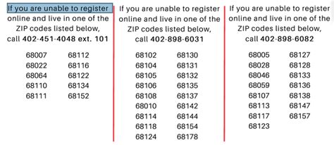 Salvation Army Pricing Guide 2023