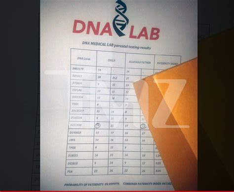 Michael Jackson's Alleged Son -- DNA Test Results Bogus ... Ripped from ...