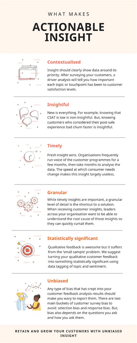 How To Do A Customer Satisfaction Analysis CSAT Analysis Guide