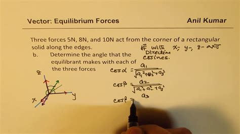 What Is Equilibrant And Resultant Force SAEQHA