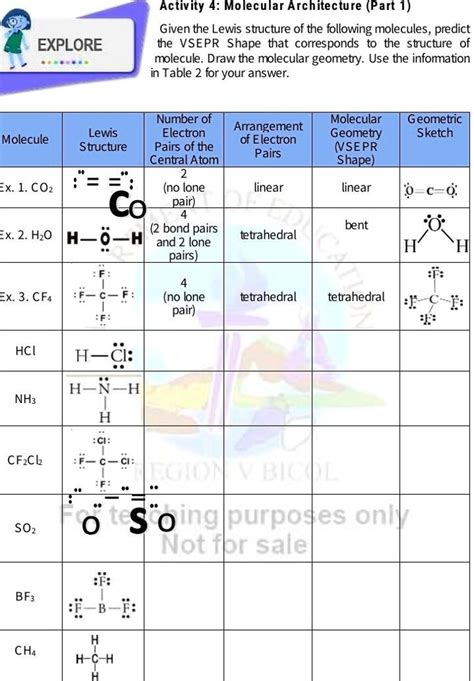 SOLVED: Activity 4: Molecular Architecture (Part 1) Given the Lewis structure of the following ...