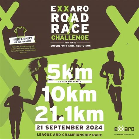 Exxaro Road Race Challenge Running Calendar