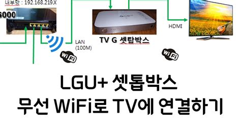 Lg U 셋톱박스 무선 Wifi Tv 연결하는 방법 😁 Youtube