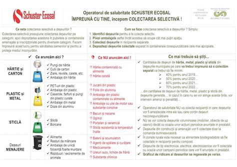 Noutăți Schuster Ecosal Srl Servicii De Colectare A Deseurilor