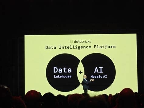 Databricks Solidifies Mosaic Ai As A Foundation For Building Ai Apps