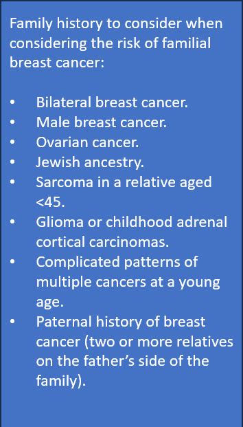 Womens Health Toolkit Breast Cancer Rcgp Learning