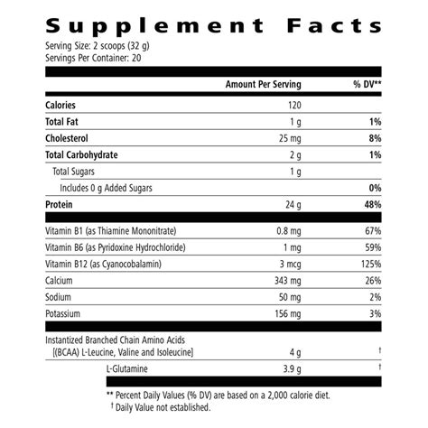 Herbalife Protein Nutrition Facts Besto Blog