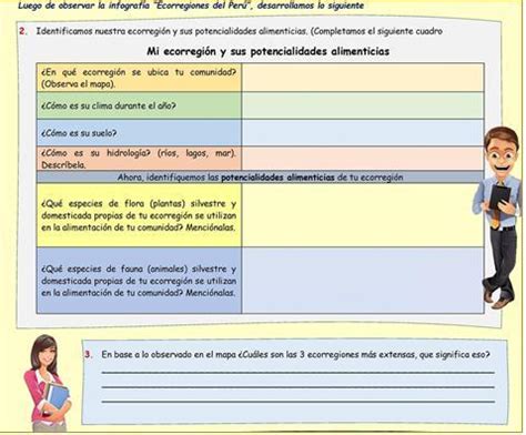 Mi Ecorregion Y Sus Potencialidades Alimenticias Brainly Lat