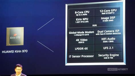 Huawei Presents HiSilicon Kirin 970 LTE Cat18 Chipset 4gltemall 新浪博客