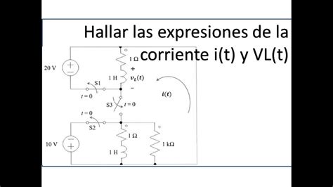 Hallar La Corriente Que Pasa Por La Bobina Y Su Tensi N Por Laplace