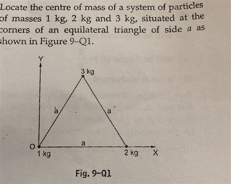 Three Particles Of Masses 1 0 Kg 2 0 Kg And 3 0 Kg Are Placed At The