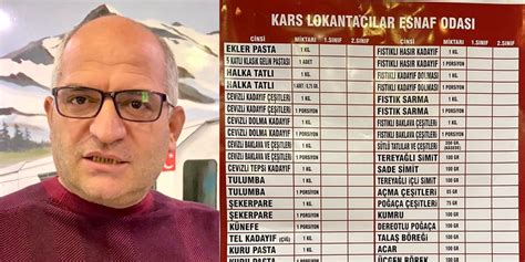 Restoran ve kafelerde yeni dönem Fiyat listesi zorunluluğu başladı