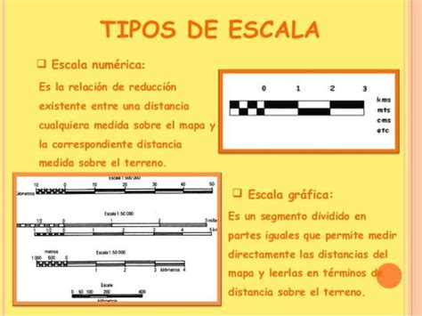 How To Use An Architectural Scale Ruler Metric Archimash