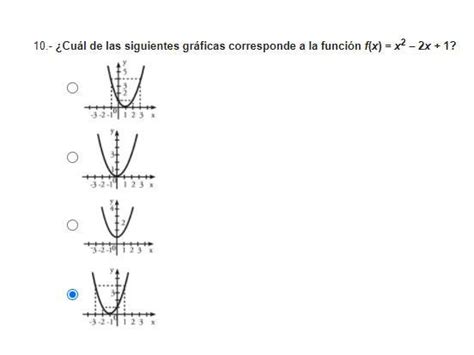 ¿cuál De Las Siguientes Gráficas Corresponde A La Función F X X2