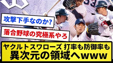 【なんやこのチーム】ヤクルトスワローズ、打率も防御率も異次元の領域へw【反応集】【プロ野球反応集】【2chスレ】【1分動画