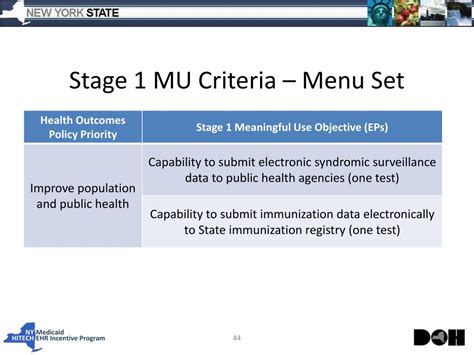 PPT NY Medicaid HITECH EHR Incentive Program PowerPoint Presentation