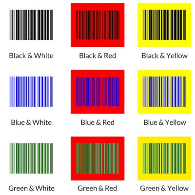 Best and Worst Colors for Barcode Labels | Print Barcode Labels