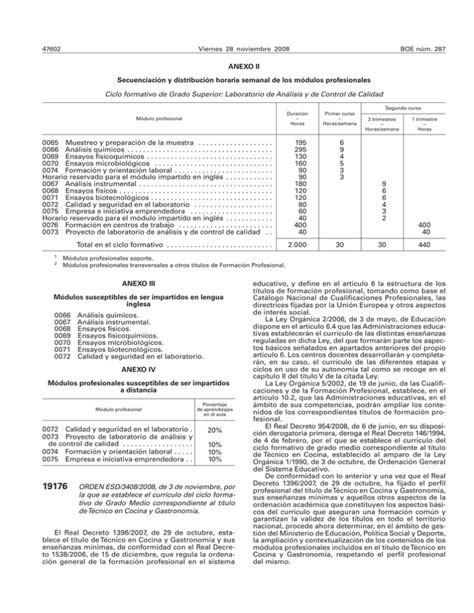 T Cnico En Cocina Y Gastronom A