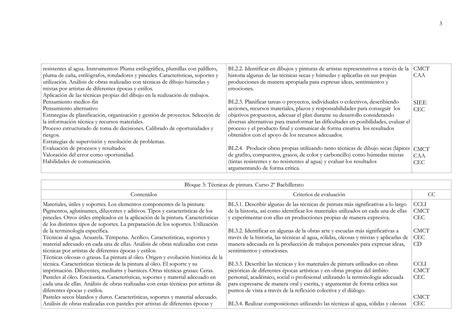 Tecnicas De Expresion Grafico Plasticas PPT